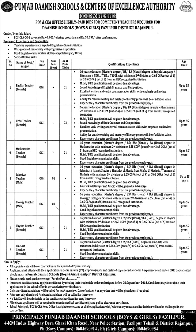 Danish School Fazilpur Jobs August 2018 Rajanpur for Teachers PDS&CEA Latest