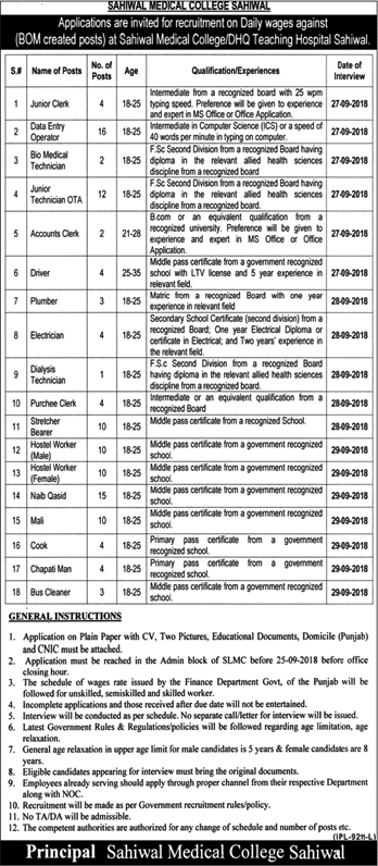 Sahiwal Medical College Jobs September 2018 DHQ Teaching Hospital Latest