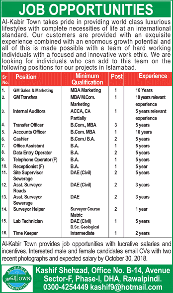 Al-Kabir Town Islamabad / Rawalpindi Jobs October 2018 Latest