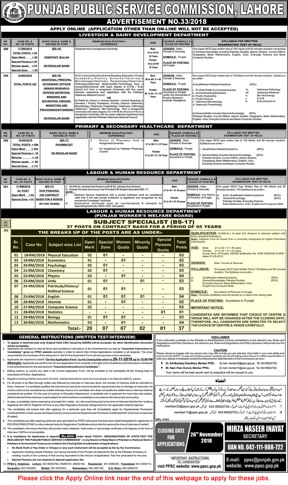 Subject Specialist Jobs in Labour and Human Resource Department Punjab 2018 November PPSC Apply Online Latest