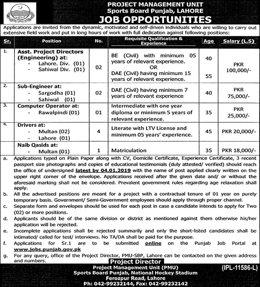 Sports Board Punjab Jobs December 2018 PMU Latest