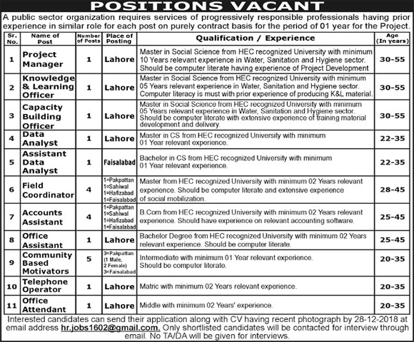 Government Jobs in Punjab December 2018 Pakistan Latest / New