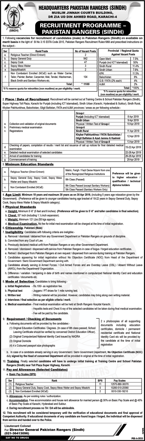 Pakistan Rangers Sindh Jobs 2019 March Sipahi, Cooks & Others Latest Advertisement