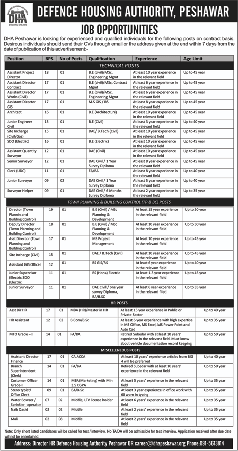 DHA Peshawar Jobs 2019 May Assistant Directors & Others  Defence Housing Authority Latest