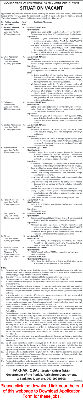 Agriculture Department Punjab Jobs 2019 May Application Form Digitizers, Research Associates & Others Latest