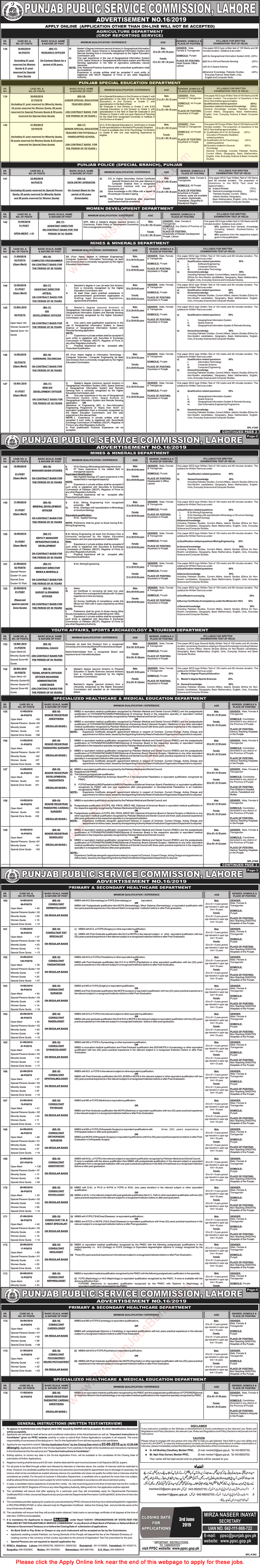 Special Education Teacher Jobs in Special Education Department Punjab May 2019 PPSC Online Apply Latest