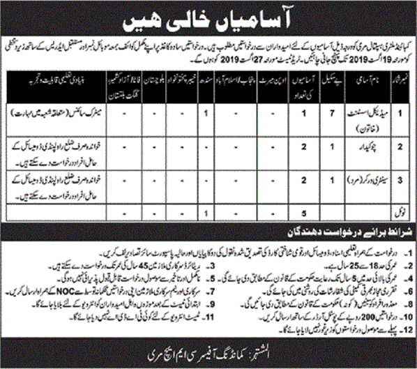 CMH Murree Jobs 2019 August Combined Military Hospital Latest