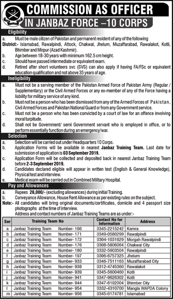 Join Janbaz Force as Commissioned Officer 2019 September in 10 Corps Latest