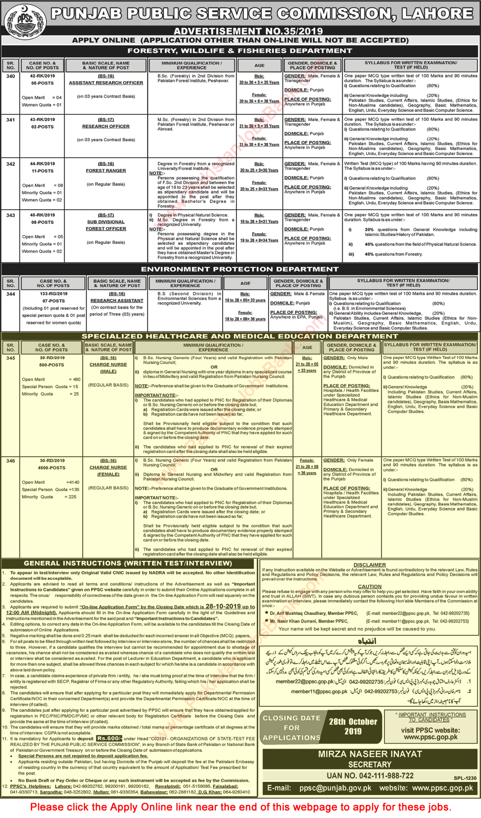 Charge Nurse Jobs in Specialized Healthcare and Medical Education Department Punjab October 2019 PPSC Online Apply Latest