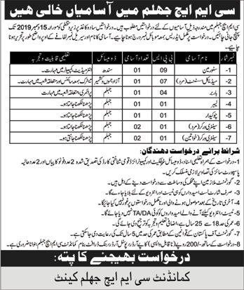 CMH Jhelum Jobs November 2019 Combined Military Hospital Latest