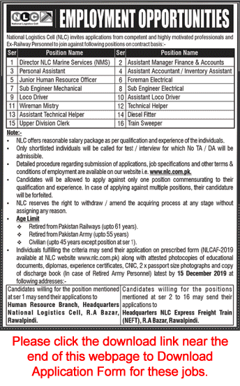 NLC Jobs November 2019 December Application Form Download National Logistics Cell Latest