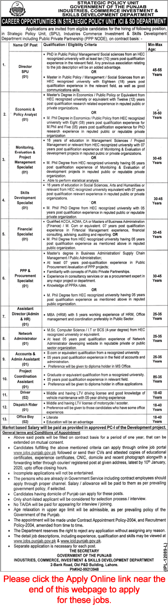 Industries Commerce and Investment Department Punjab Jobs 2019 December Apply Online Latest