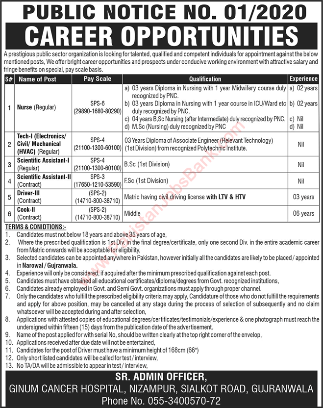 GINUM Cancer Hospital Gujranwala Jobs 2020 January Technicians, Scientific Assistants & Others Latest