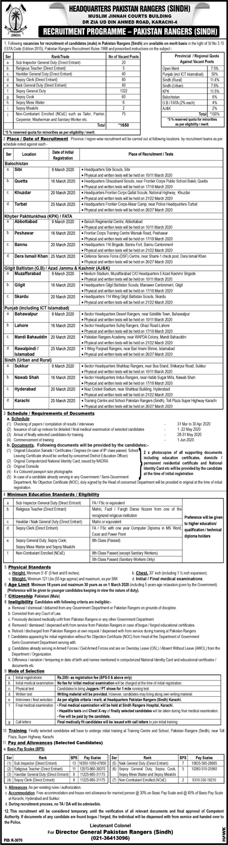 Pakistan Rangers Sindh Jobs 2020 February Sipahi, Cooks, Clerks & Others Latest Advertisement