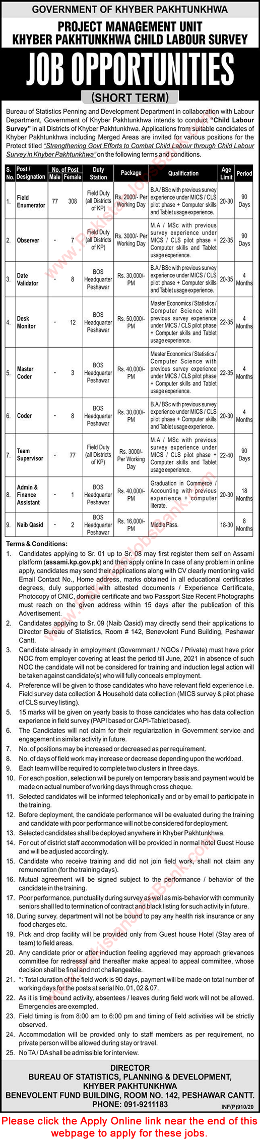 Bureau of Statistics Planning and Development Department KPK Jobs 2020 February / March Apply Online Latest