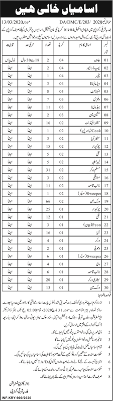 District Municipal Corporation Karachi Jobs 2020 March Workman, Chowkidar & Others Latest