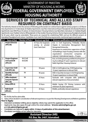 FGEHF Jobs March 2020 April Federal Government Employees Housing Authority Latest