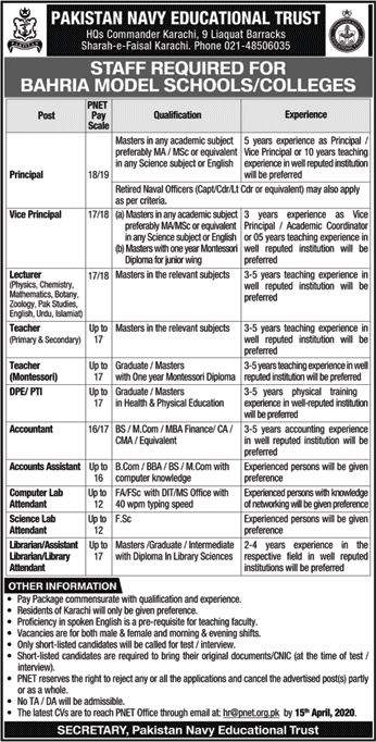 Pakistan Navy Education Trust Jobs 2020 April Lecturers, Teachers & Others Bahria Model Schools / Colleges Latest