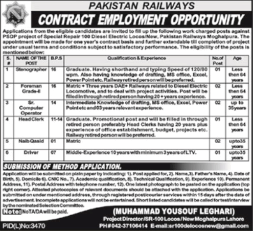 Pakistan Railways Jobs May 2020 Computer Operators, Naib Qasid & Others Latest