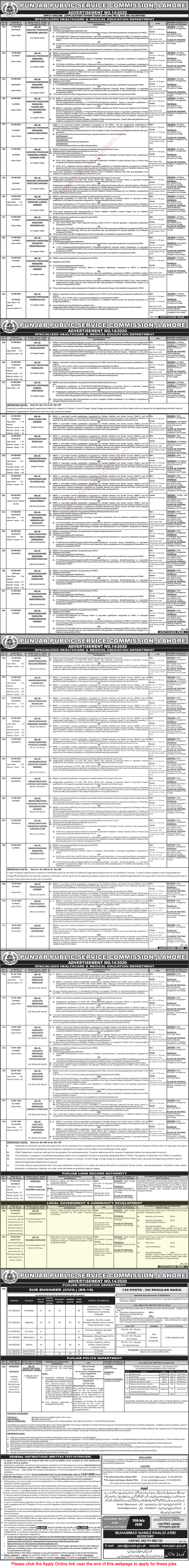 Local Government and Community Development Department Punjab Jobs June 2020 July PPSC Apply Online Latest