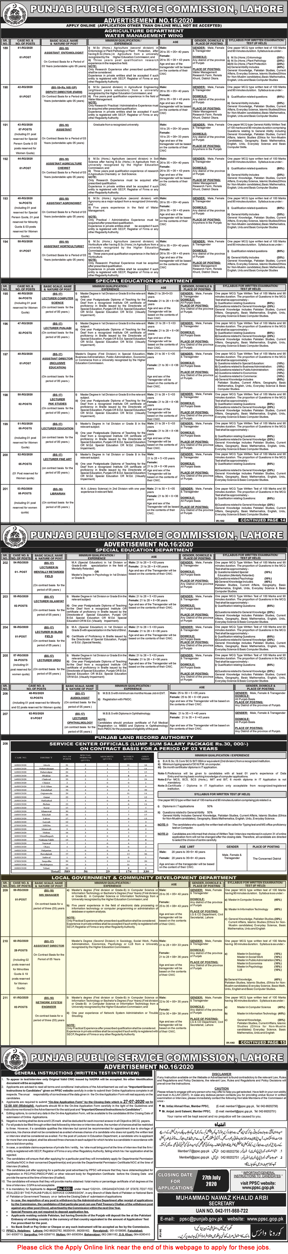 Local Government and Community Development Department Punjab Jobs July 2020 PPSC Online Apply Latest