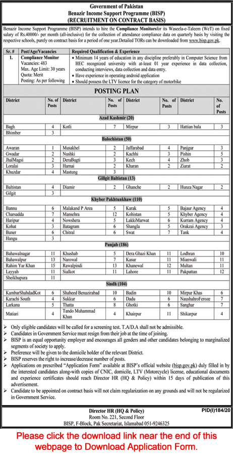 Compliance Monitor Jobs in Benazir Income Support Programme 2020 July Application Form BISP Latest