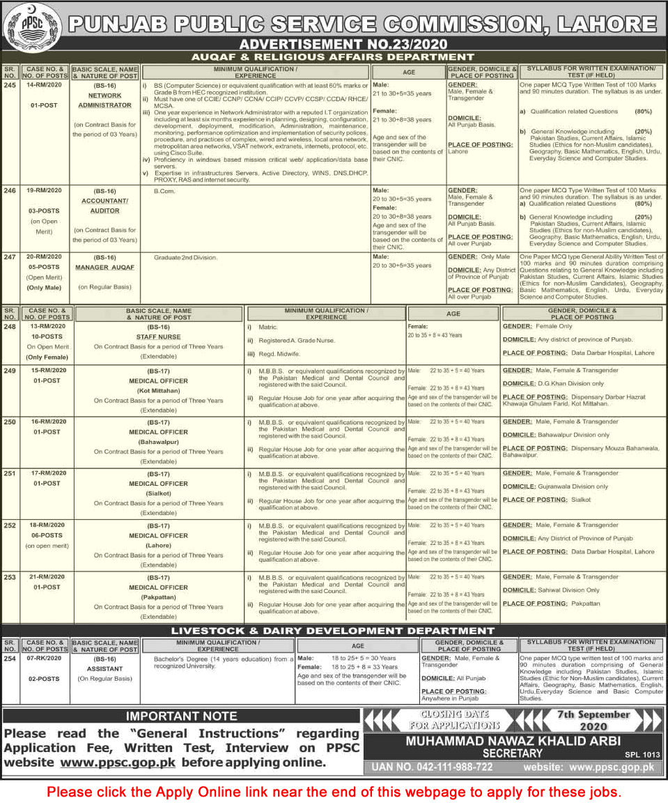 Auqaf and Religious Affairs Department Punjab Jobs 2020 August PPSC Apply Online Latest
