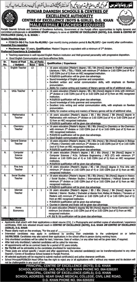 Teaching Jobs in Danish School Dera Ghazi Khan Jobs August 2020 September Latest