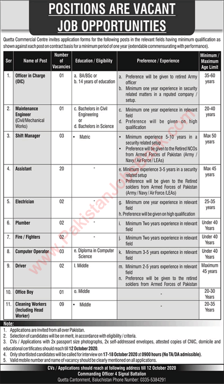 Quetta Commercial Center Jobs 2020 September Assistants , Computer Operators & Others Latest