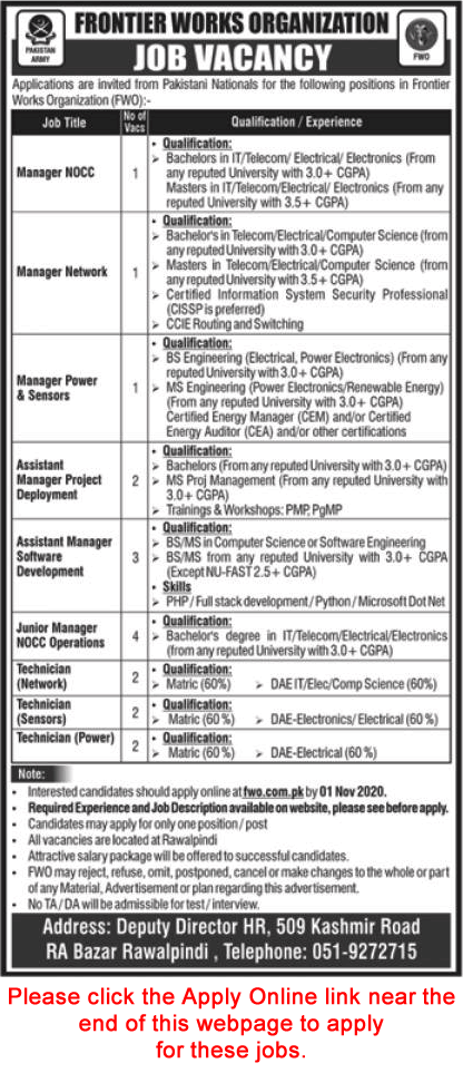 FWO Jobs October 2020 Apply Online Rawalpindi Frontier Works Organization Latest