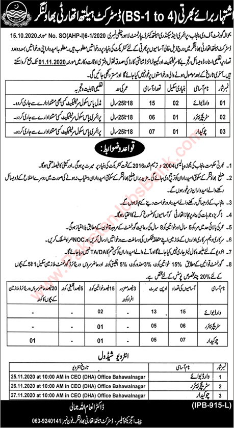 Health Department Bahawalnagar Jobs October 2020 Ward Boys, Stretcher Bearers & Chowkidar Latest