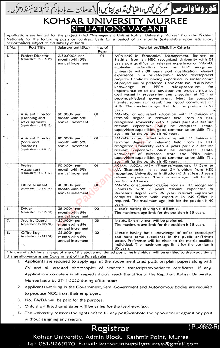 Kohsar University Murree Jobs 2020 November Security Guards & Others Latest