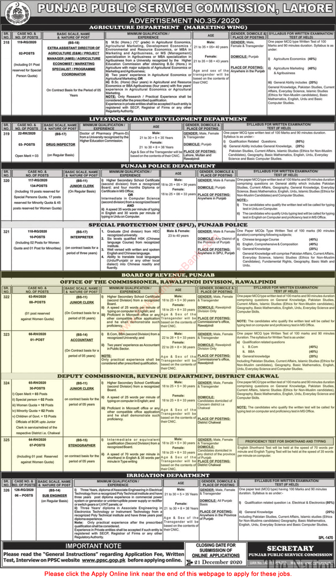 Board of Revenue Punjab Jobs December 2020 PPSC Online Apply Clerks, Stenographers & Accountant Latest