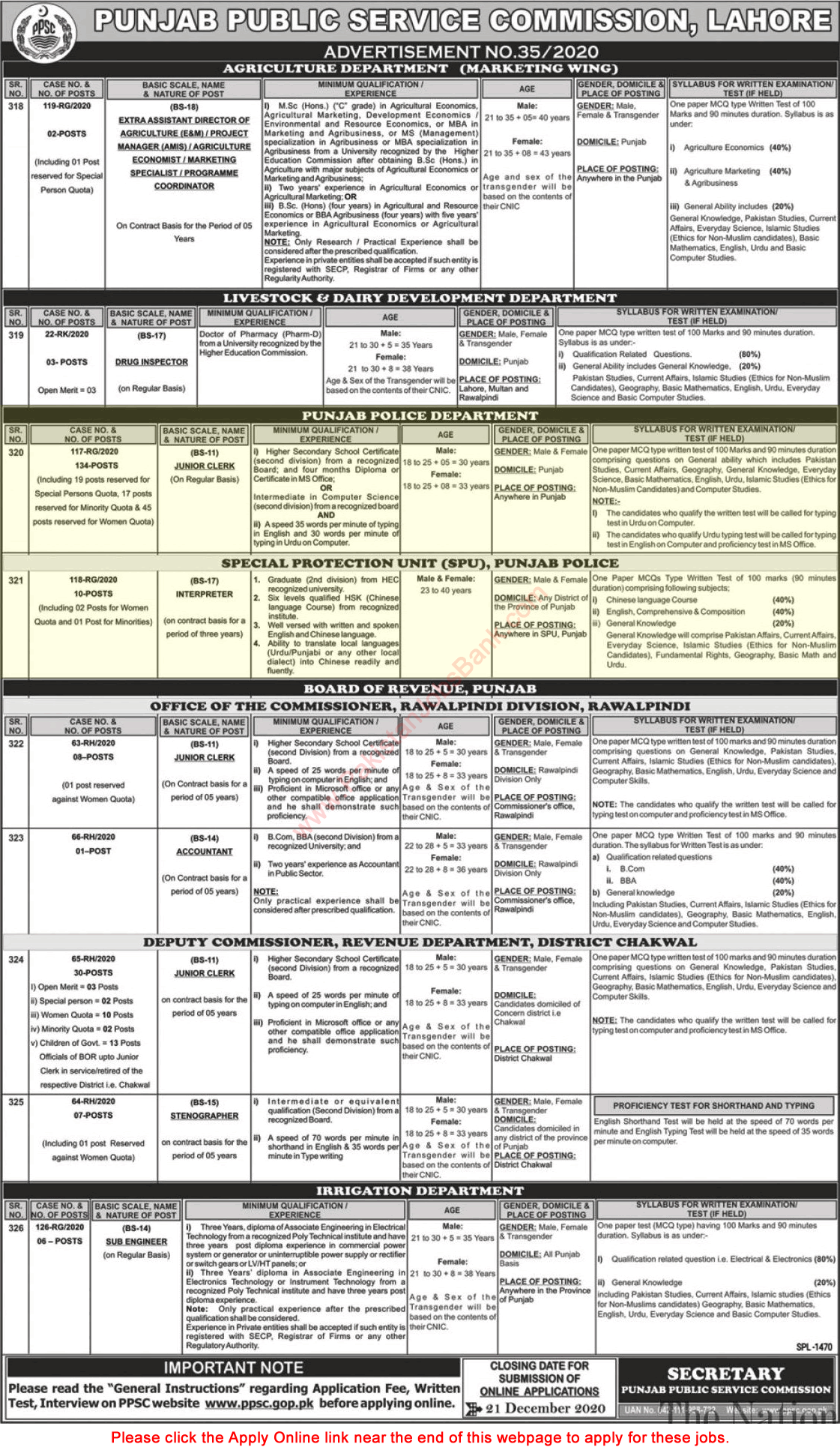 Punjab Police Jobs December 2020 Clerks & Interpreters PPSC Online Application Form Latest