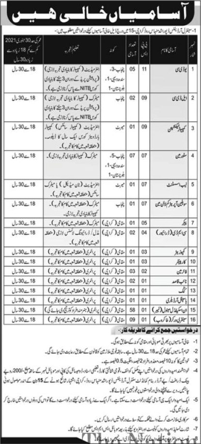 Central Ordnance Depot Karachi Jobs December 2020 Unskilled Manual / Labours & Others Pakistan Army Latest