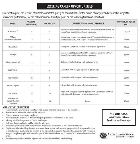 Aamir Salman Rizwan Chartered Accountants Lahore Jobs December 2020 Sweepers, Guards & Others Latest
