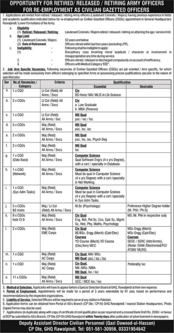 Jobs for Retired Army Officers in Pakistan Army December 2020 Re-Employment as Civilian Gazetted Officers Latest