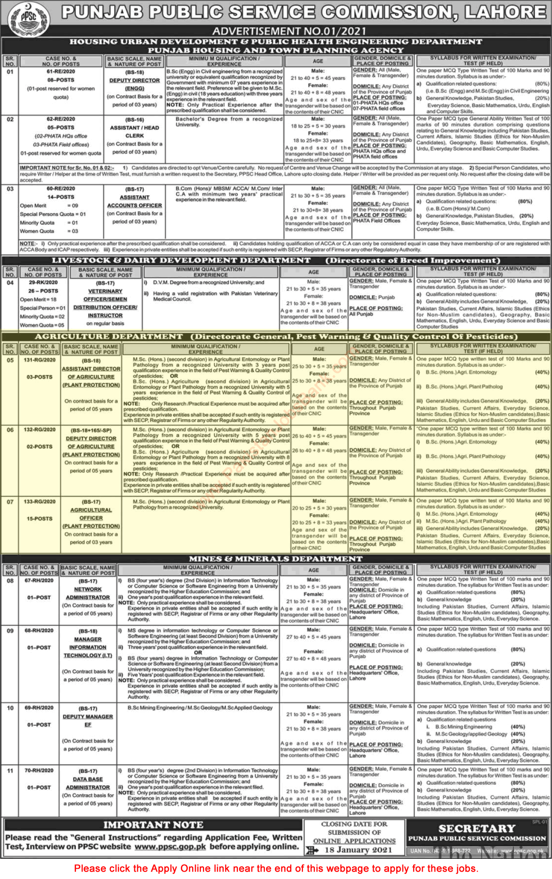 Agriculture Department Punjab Jobs 2021 PPSC Online Apply Agricultural Officers & Others Latest