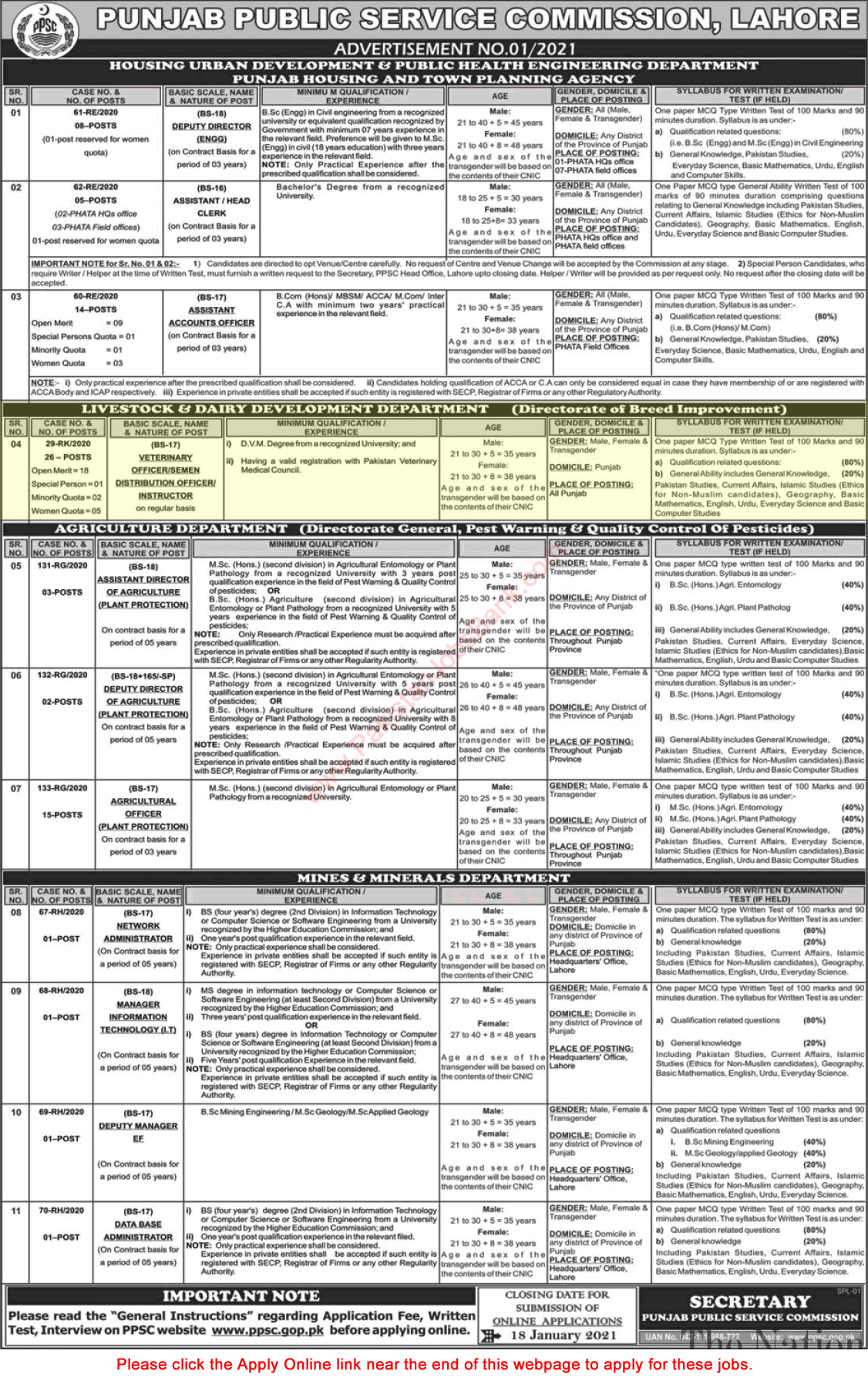 Veterinary Officer Jobs in Livestock and Dairy Development Department Punjab 2021 PPSC Apply Online Latest