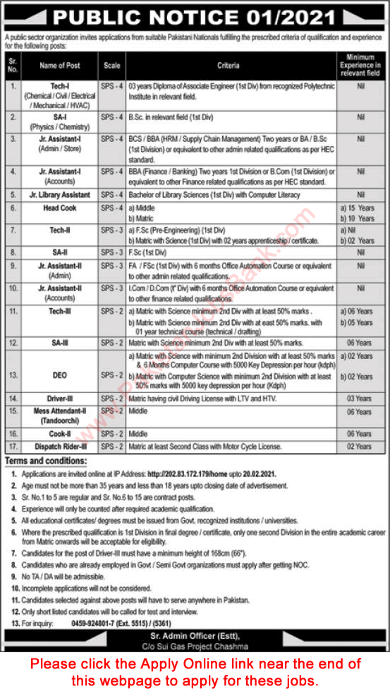 Public Sector Organization Jobs 2021 PAEC Apply Online Technicians, Scientific Assistants & Others Latest