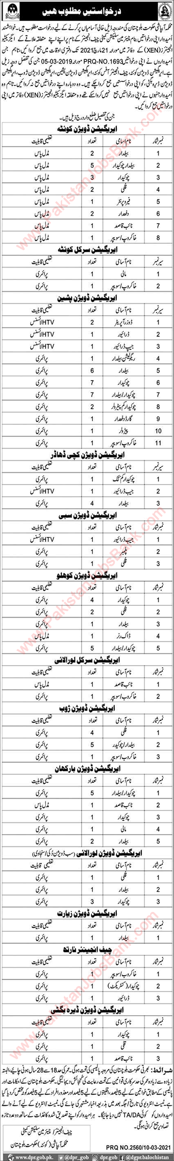 Irrigation Department Balochistan Jobs 2021 March Baildar, Chowkidar, Sweepers & Others Latest