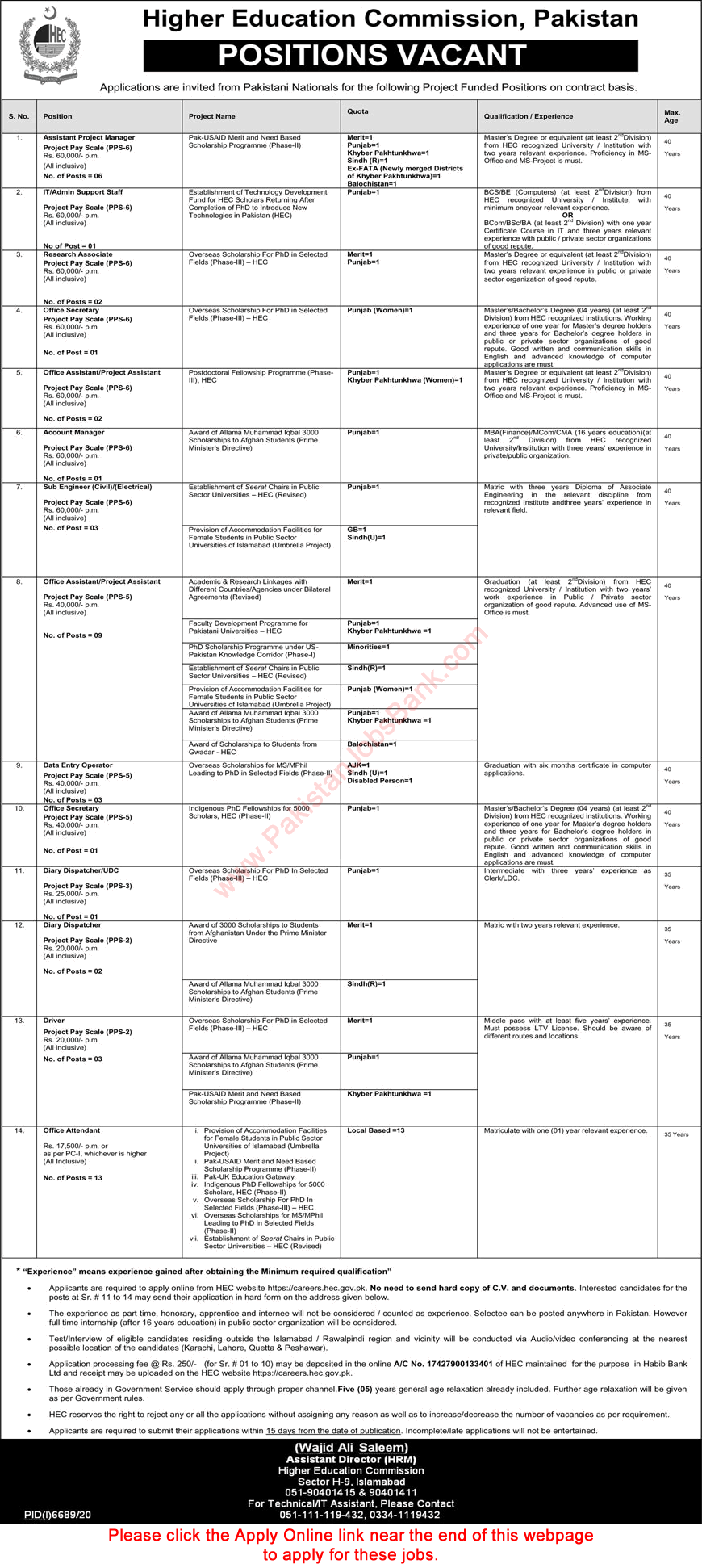 HEC Jobs June 2021 Online Apply Office Assistants, Project Managers & Others Higher Education Commission Latest