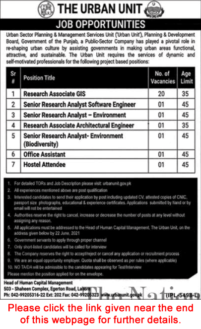 The Urban Unit Punjab Jobs June 2021 Research Associates & Others Latest