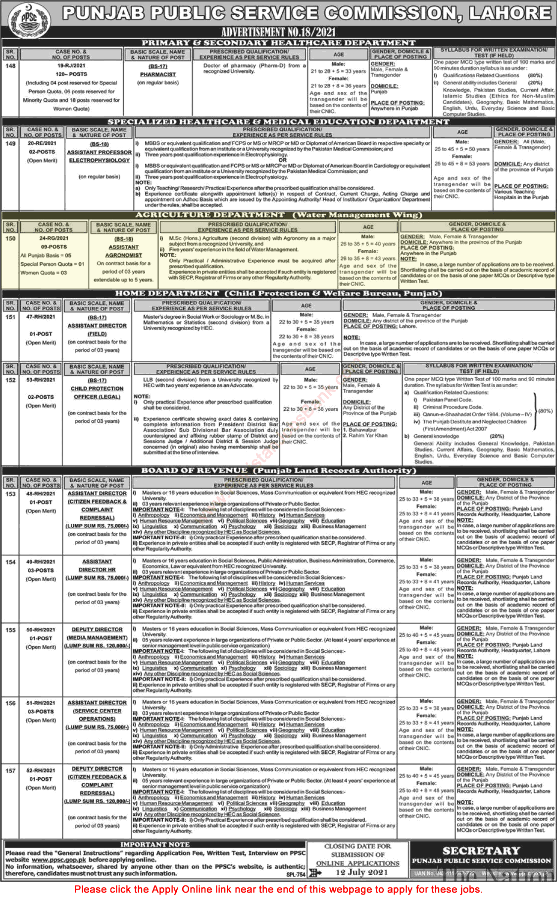 Assistant Agronomist Jobs in Agriculture Department Punjab June 2021 July PPSC Apply Online Latest