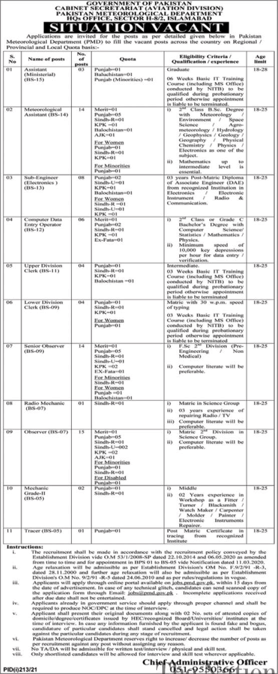 Pakistan Meteorological Department Jobs 2021 July Meteorological Assistants, Observers & Others Latest