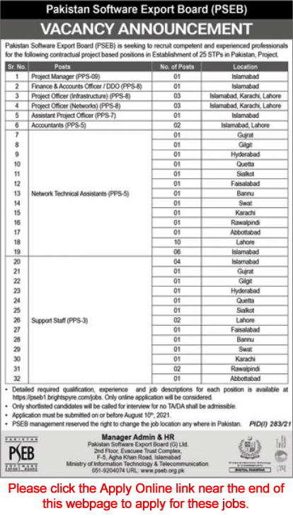 Pakistan Software Export Board Jobs July 2021 PSEB Apply Online Technical Assistants & Others Latest