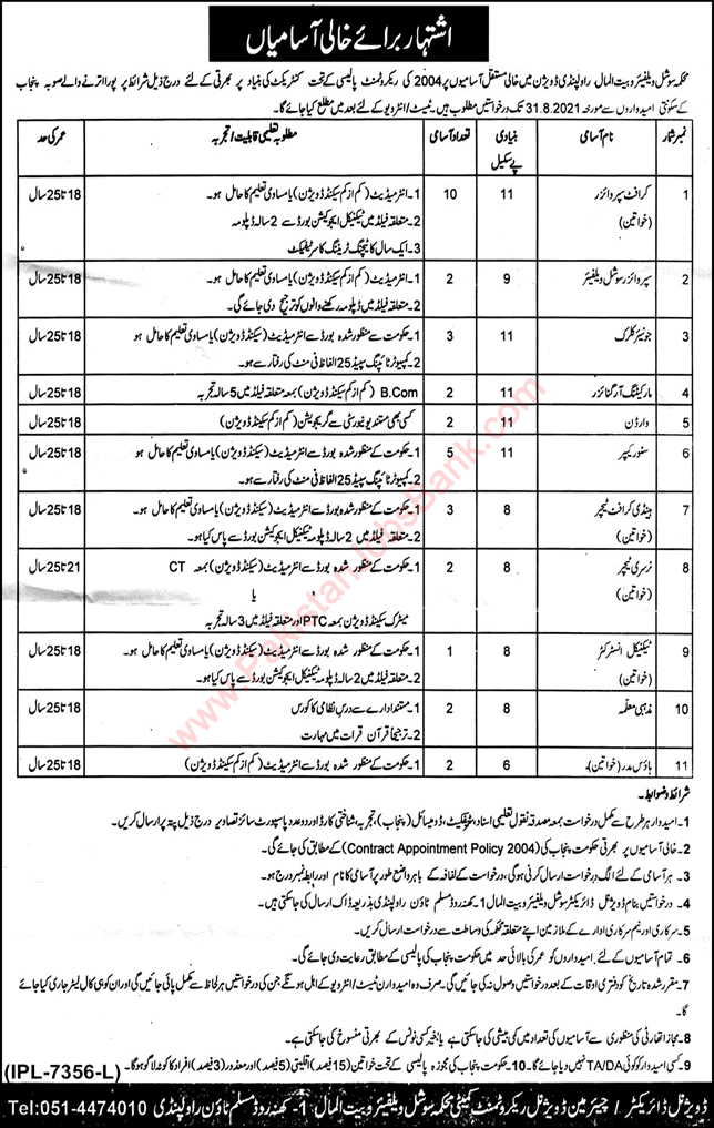 Social Welfare and Bait-ul-Maal Department Rawalpindi Jobs 2021 July Craft Supervisors & Others Latest