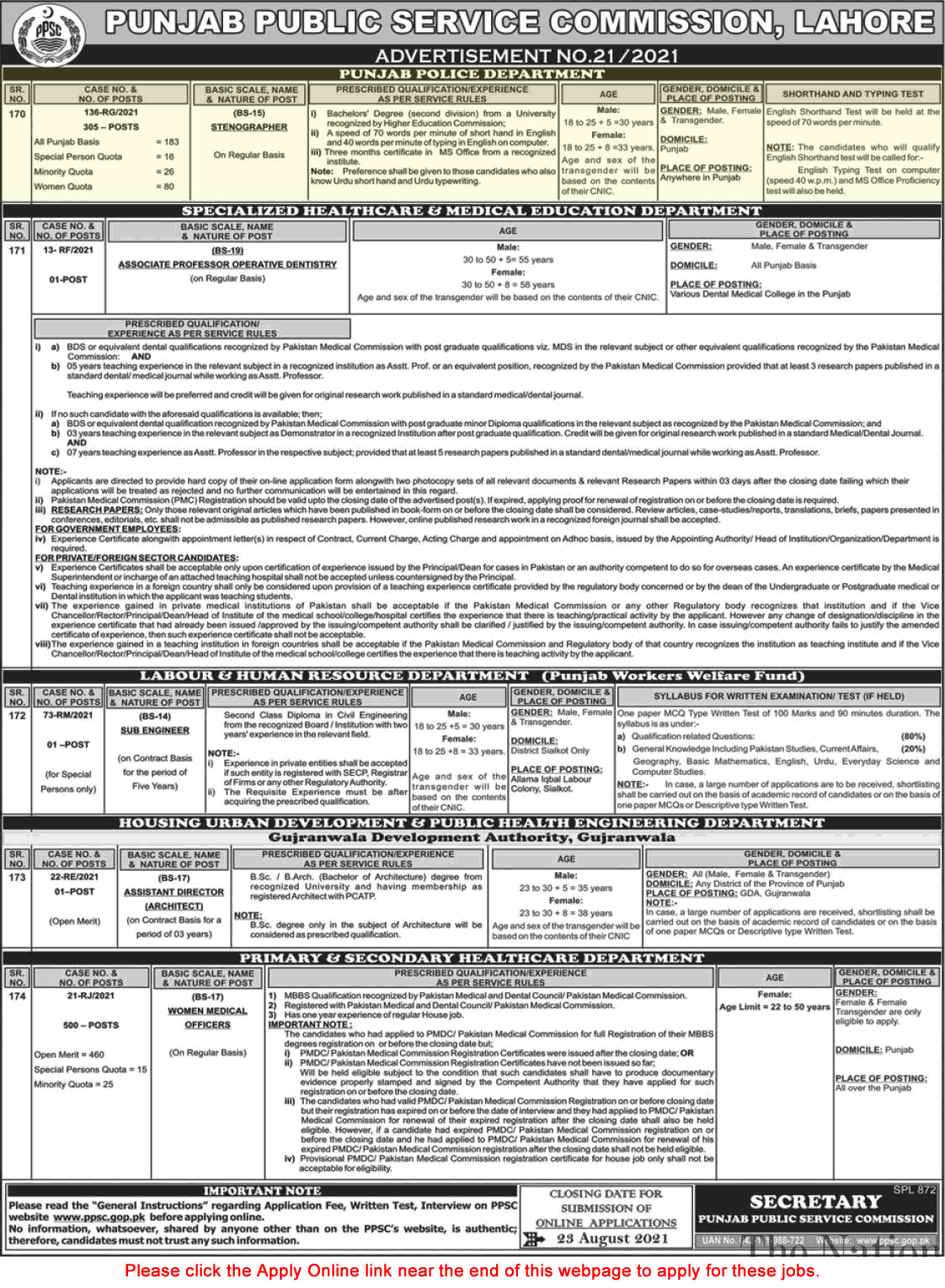 Stenographer Jobs in Punjab Police Department August 2021 PPSC Apply Online Latest