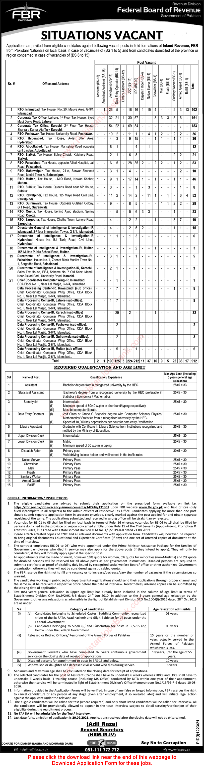 FBR Jobs August 2021 September Application Form Clerks, Stenotypists, Data Entry Operators & Others Latest