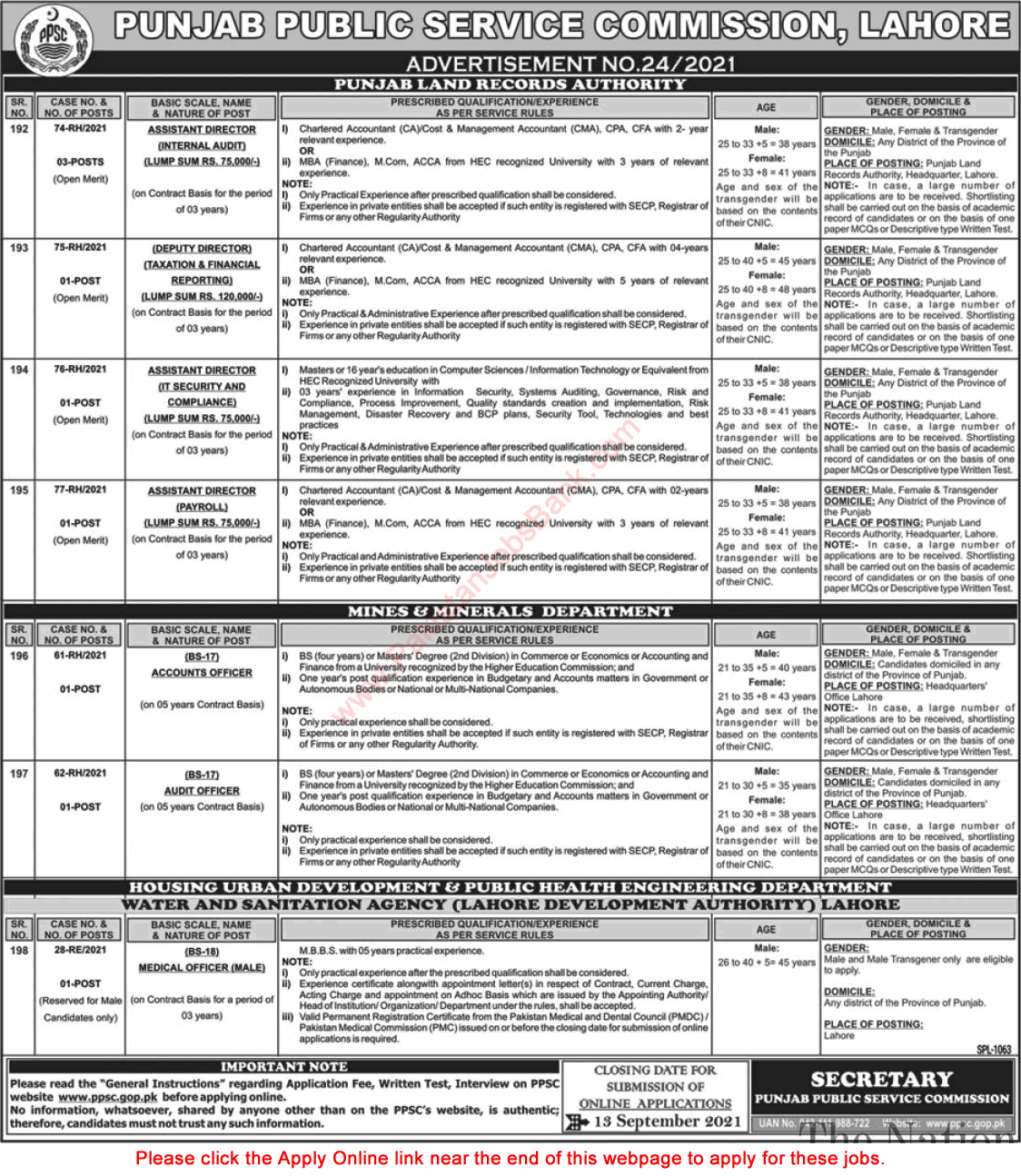 PPSC Jobs August 2021 September Apply Online Consolidated Advertisement No 24/2021 Latest